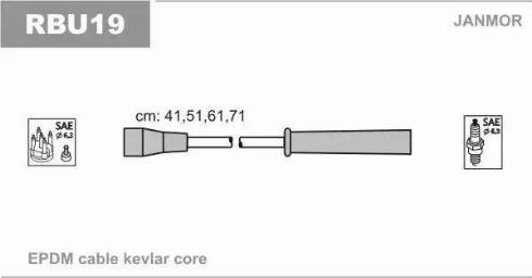 Janmor RBU19 - Alovlanma kabeli dəsti furqanavto.az