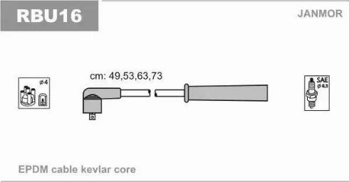 Janmor RBU16 - Alovlanma kabeli dəsti furqanavto.az