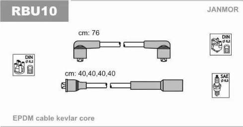 Janmor RBU10 - Alovlanma kabeli dəsti furqanavto.az