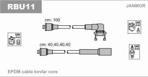 Janmor RBU11 - Alovlanma kabeli dəsti furqanavto.az