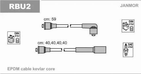 Janmor RBU2 - Alovlanma kabeli dəsti furqanavto.az