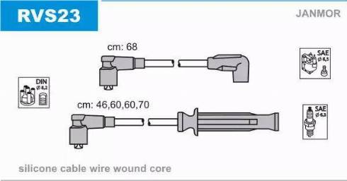 Janmor RVS23 - Alovlanma kabeli dəsti furqanavto.az