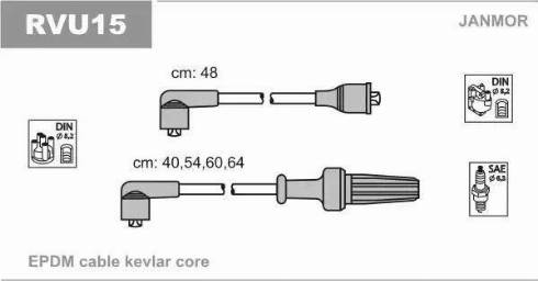 Janmor RVU15 - Alovlanma kabeli dəsti furqanavto.az