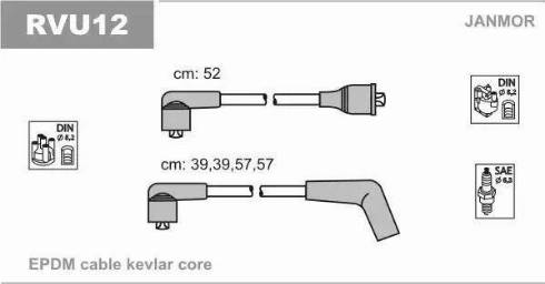 Janmor RVU12 - Alovlanma kabeli dəsti furqanavto.az