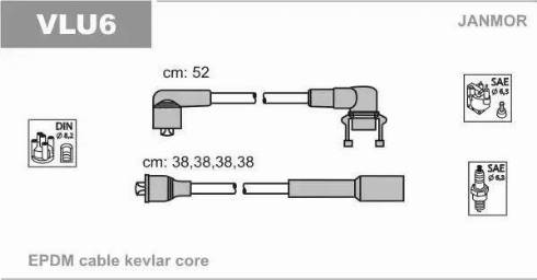 Janmor VLU6 - Alovlanma kabeli dəsti furqanavto.az