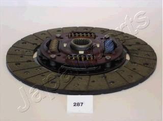 Japanparts DF-287 - Debriyaj diski furqanavto.az