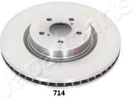 Japanparts DI-714 - Əyləc Diski furqanavto.az