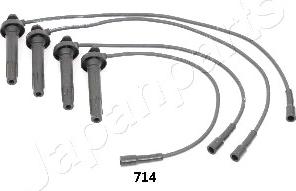 Japanparts IC714 - Alovlanma kabeli dəsti furqanavto.az