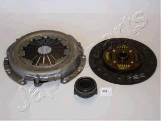 Japanparts KF-529 - Debriyaj dəsti furqanavto.az