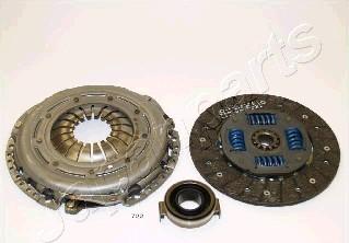 Japanparts KF-722 - Debriyaj dəsti furqanavto.az