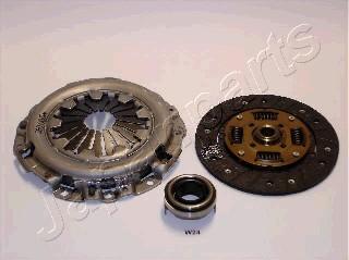 Japanparts KF-W24 - Debriyaj dəsti furqanavto.az