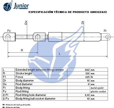 JUNIOR GH0322422 - Qazlı bulaq, baqaj, yük yeri furqanavto.az