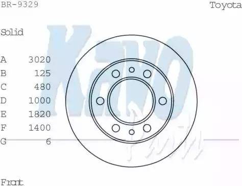 Kavo Parts BR-9329 - Əyləc Diski furqanavto.az