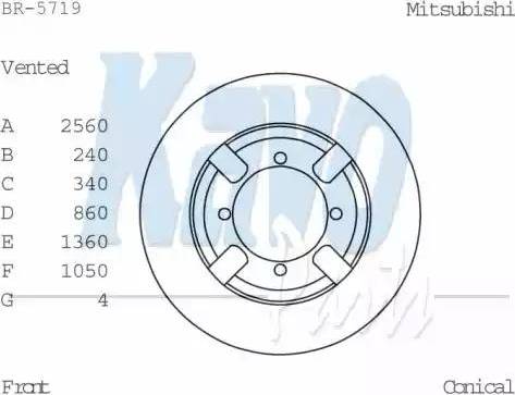 Kavo Parts BR-5719 - Əyləc Diski furqanavto.az