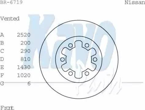 Kavo Parts BR-6719 - Əyləc Diski furqanavto.az