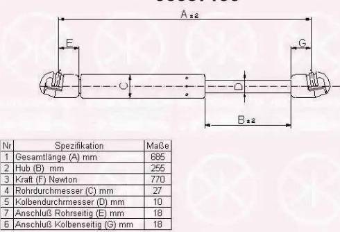 Klokkerholm 95587106 - Qazlı bulaq, baqaj, yük yeri furqanavto.az