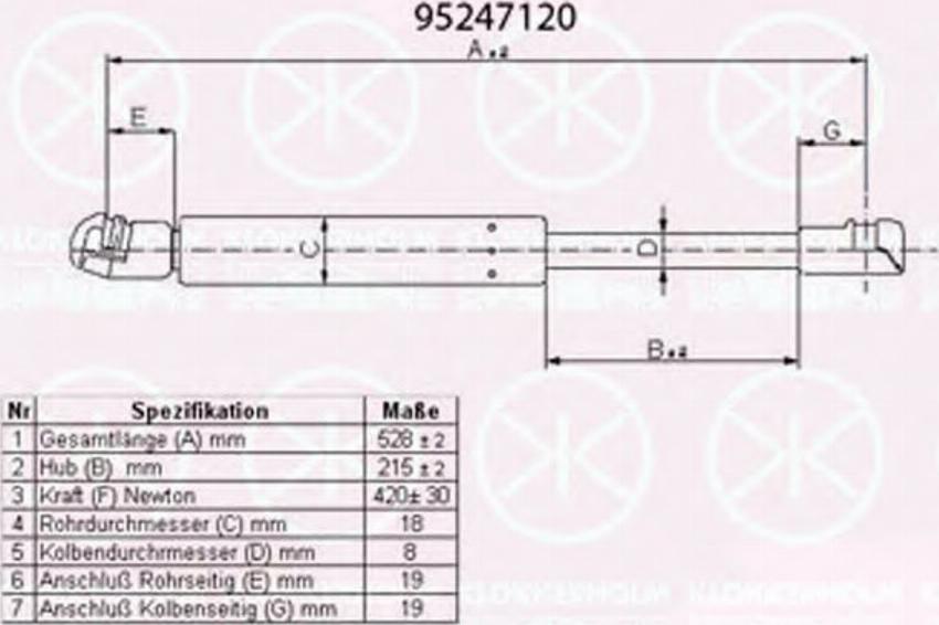 Klokkerholm 95247120 - Qazlı bulaq, baqaj, yük yeri furqanavto.az