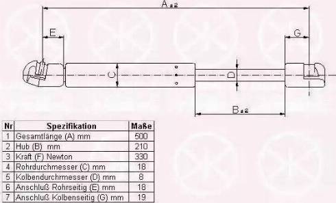 Klokkerholm 95227100 - Qazlı bulaq, baqaj, yük yeri furqanavto.az