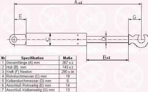 Klokkerholm 90407100 - Qazlı bulaq, baqaj, yük yeri furqanavto.az