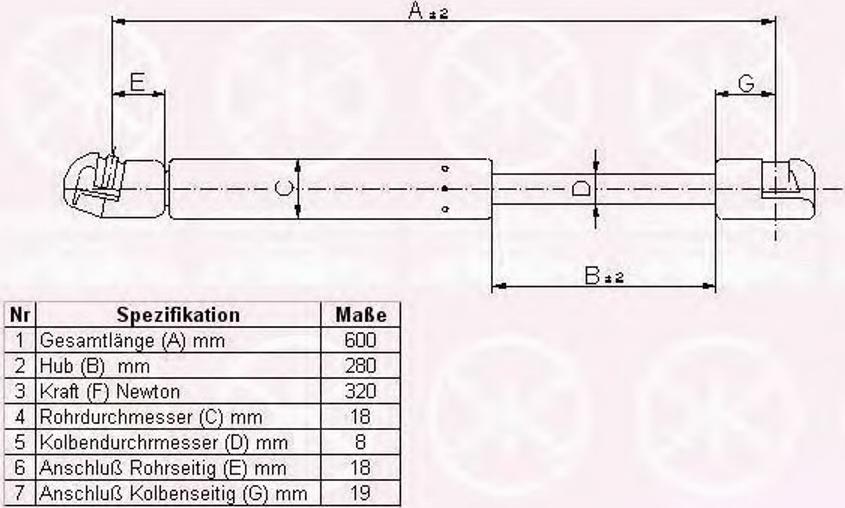 Klokkerholm 90087120 - Qazlı bulaq, baqaj, yük yeri furqanavto.az