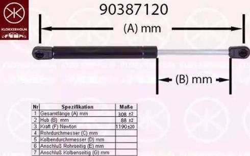 Klokkerholm 90387120 - Qazlı bulaq, baqaj, yük yeri furqanavto.az