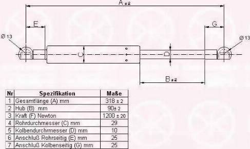 Klokkerholm 90377120 - Qazlı bulaq, baqaj, yük yeri furqanavto.az