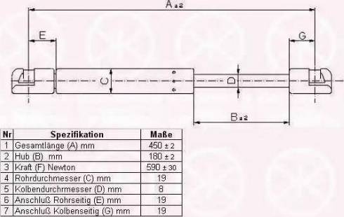 Klokkerholm 55077110 - Qazlı bulaq, baqaj, yük yeri furqanavto.az