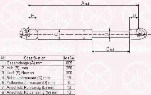 Klokkerholm 55137100 - Qazlı bulaq, baqaj, yük yeri furqanavto.az