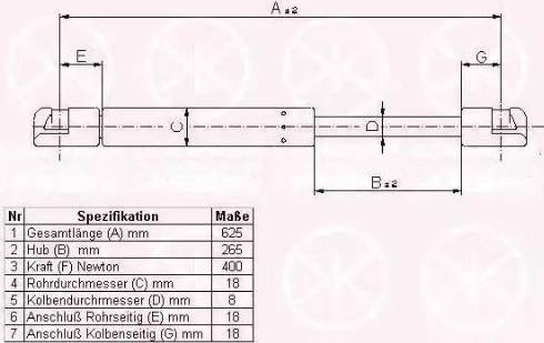 Klokkerholm 55137120 - Qazlı bulaq, baqaj, yük yeri furqanavto.az