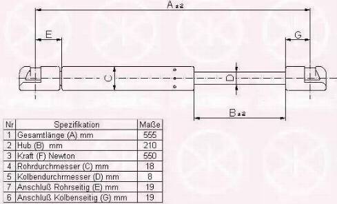 Klokkerholm 55367120 - Qazlı bulaq, baqaj, yük yeri furqanavto.az