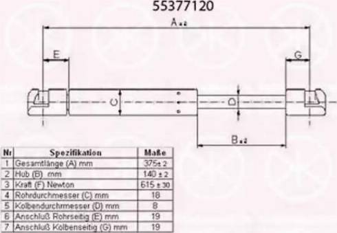 Klokkerholm 55377120 - Qazlı bulaq, baqaj, yük yeri furqanavto.az