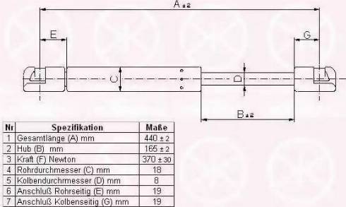 Klokkerholm 50407100 - Qazlı bulaq, baqaj, yük yeri furqanavto.az