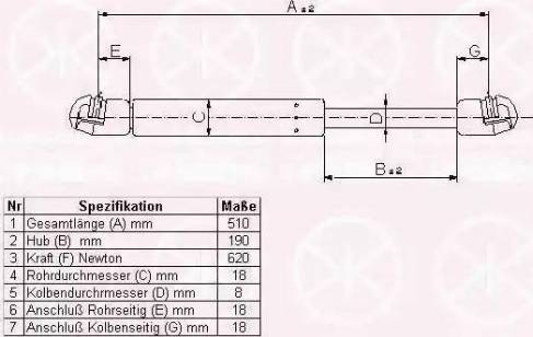 Klokkerholm 50407120 - Qazlı bulaq, baqaj, yük yeri furqanavto.az