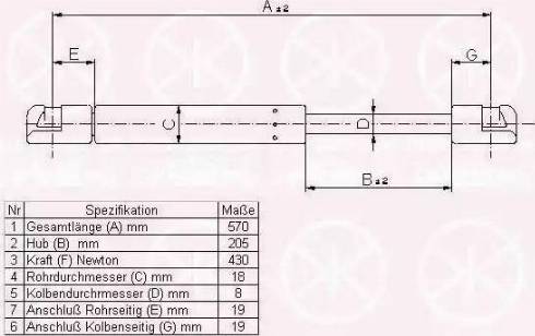 Klokkerholm 50677100 - Qazlı bulaq, baqaj, yük yeri furqanavto.az