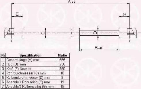 Klokkerholm 50227100 - Qazlı bulaq, baqaj, yük yeri furqanavto.az