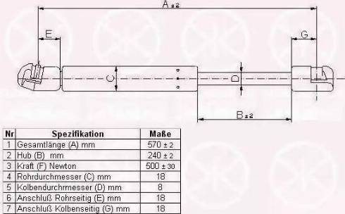 Klokkerholm 65227100 - Qazlı bulaq, baqaj, yük yeri furqanavto.az