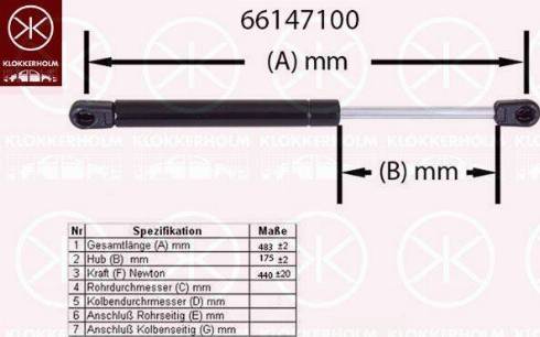 Klokkerholm 66147100 - Qazlı bulaq, baqaj, yük yeri furqanavto.az