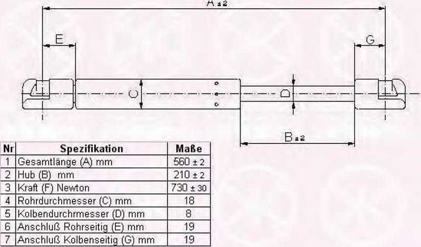 Klokkerholm 60517102 - Qazlı bulaq, baqaj, yük yeri furqanavto.az