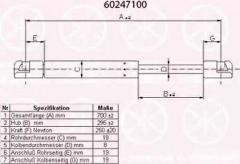 Klokkerholm 60247100 - Qazlı bulaq, baqaj, yük yeri furqanavto.az