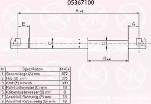 Klokkerholm 05367100 - Qazlı bulaq, baqaj, yük yeri furqanavto.az