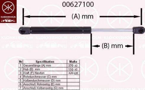 Klokkerholm 00627100 - Qazlı bulaq, baqaj, yük yeri furqanavto.az