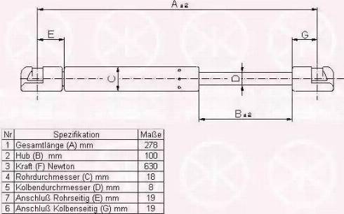 Klokkerholm 00147100 - Qazlı bulaq, baqaj, yük yeri furqanavto.az