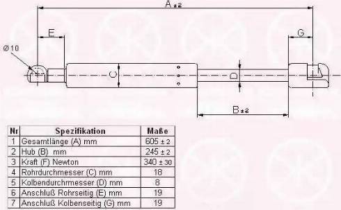 Klokkerholm 00167102 - Qazlı bulaq, baqaj, yük yeri furqanavto.az