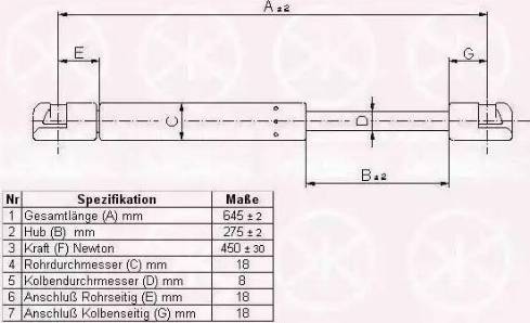 Klokkerholm 00137120 - Qazlı bulaq, baqaj, yük yeri furqanavto.az