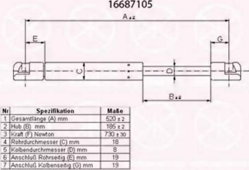 Klokkerholm 16687105 - Qazlı bulaq, baqaj, yük yeri furqanavto.az