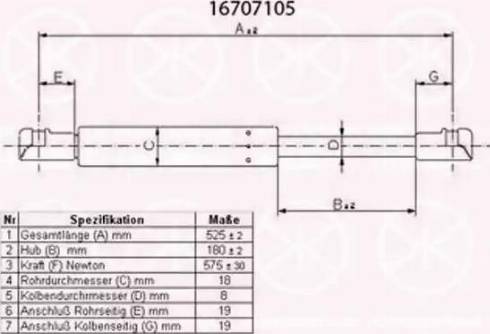 Klokkerholm 16707105 - Qazlı bulaq, baqaj, yük yeri furqanavto.az