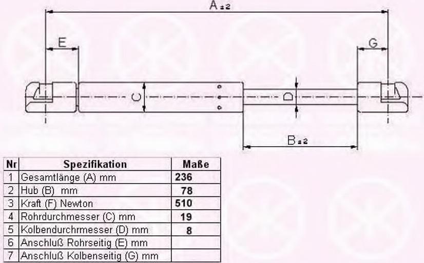 Klokkerholm 16707100 - Qazlı bulaq, baqaj, yük yeri furqanavto.az