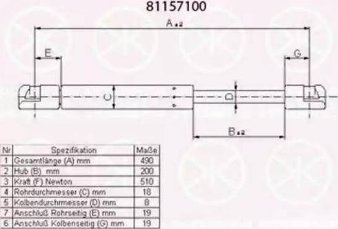 Klokkerholm 81157100 - Qazlı bulaq, baqaj, yük yeri furqanavto.az