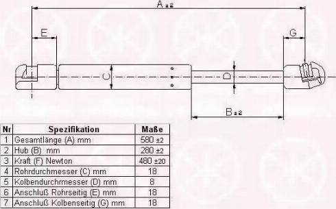 Klokkerholm 34517100 - Qazlı bulaq, baqaj, yük yeri furqanavto.az