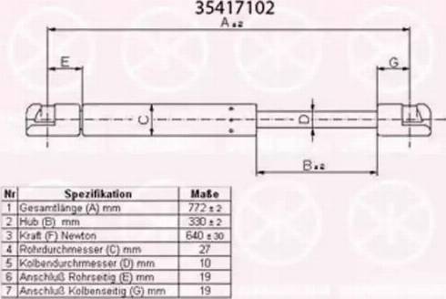 Klokkerholm 35417102 - Qazlı bulaq, baqaj, yük yeri furqanavto.az